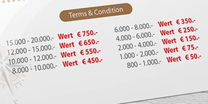 Frühbucher Gutschein 2024